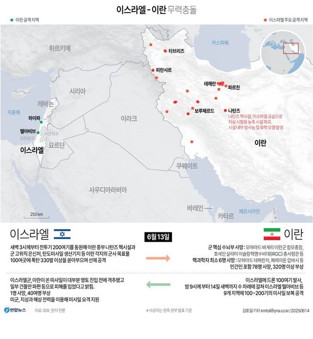 [그래픽] 이스라엘 - 이란 무력충돌(종합)