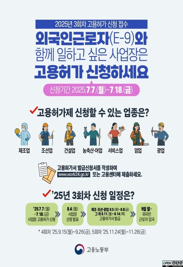 2025년 3회차 고용허가 신청접수