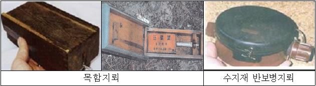 북한의 지뢰 형상
