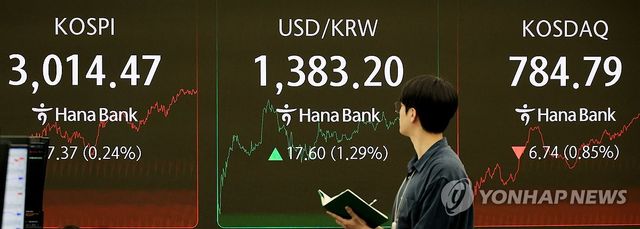 달러는 올랐지만 증시는 보합