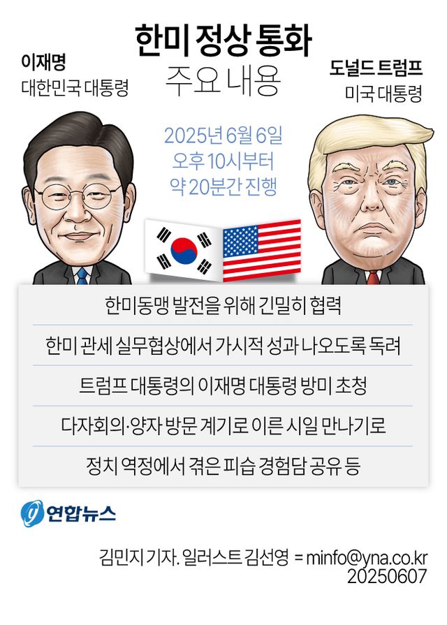 [그래픽] 한미 정상 통화 주요 내용