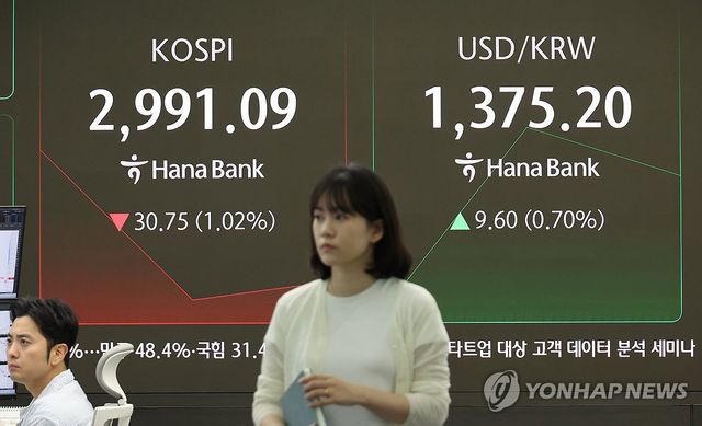 원/달러 환율, 美 이란 공습에 급등