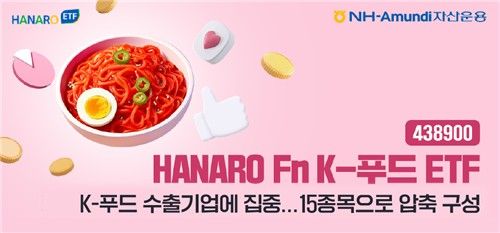 NH아문디, K-푸드 ETF 리모델링…"수출 중심 기업에 집중"