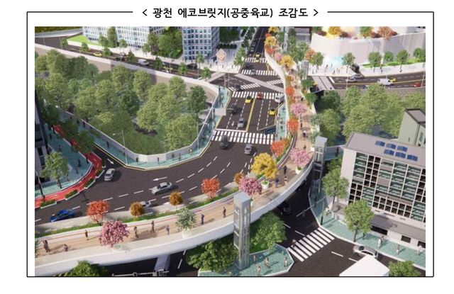 광천 에코브릿지 조감도