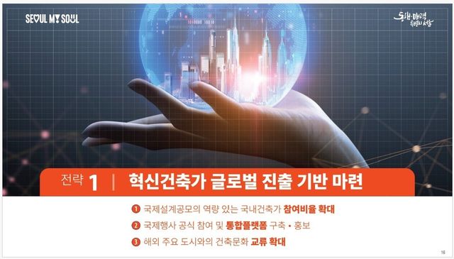 서울시 K-건축문화 종합지원계획