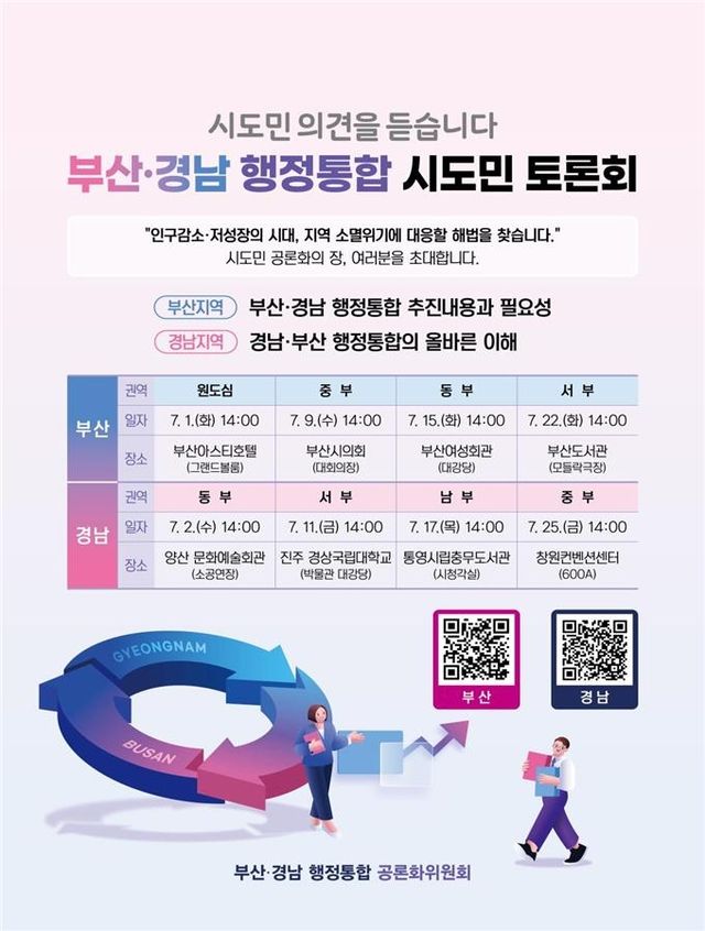 부산경남 행정통합 시도민 토론회