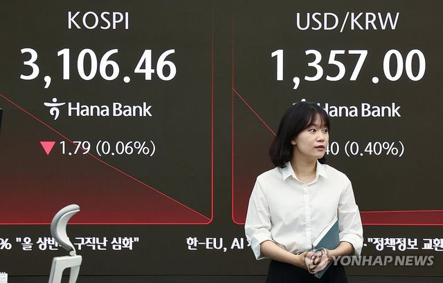 코스피 장 초반 3,110선 보합권…원/달러 환율은 하락 출발