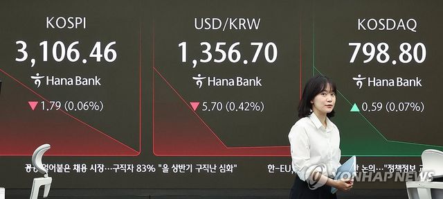 코스피·코스닥 지수 상승 출발, 원/달러 환율은 하락