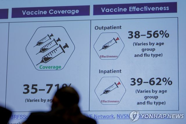 26일 열린 미 질병통제예방센터(CDC) 산하 예방접종자문위원회(ACIP) 회의