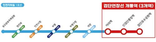 인천 도시철도 1호선 주요 역사 + 검단연장선 노선도