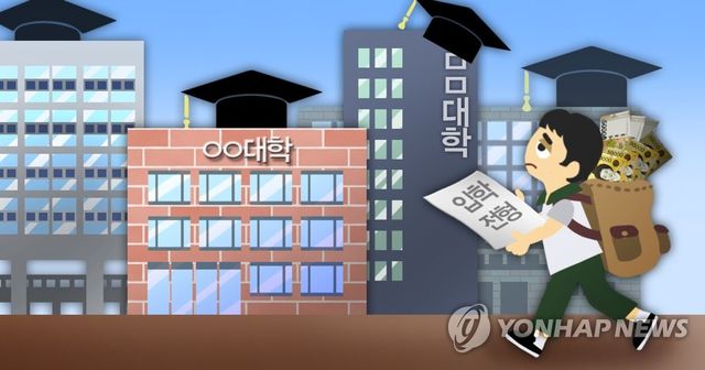 과도한 대입전형료 (PG)
