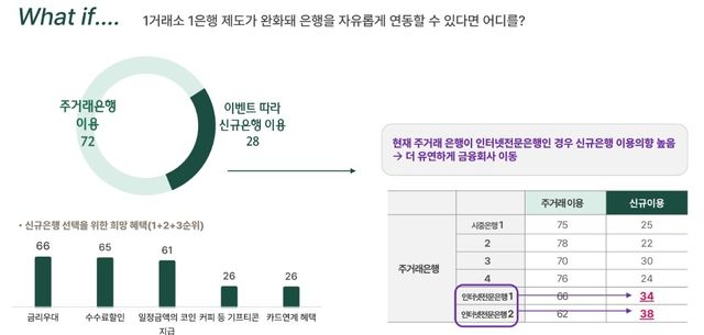 [하나금융연구소 제공]