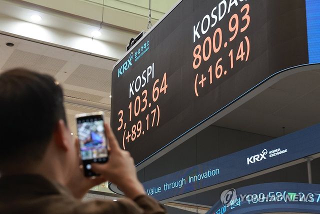 코스피 3% 급등 3년9개월만 3,100선 돌파