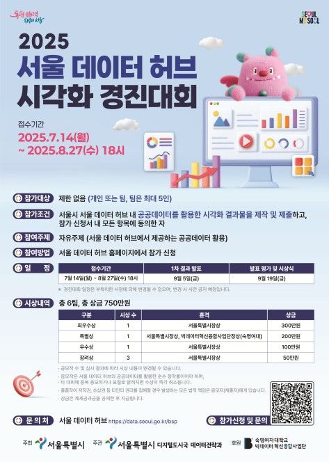 서울 데이터허브 시각화 경진대회 포스터