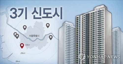 [박은주, 정연주, 최자윤 제작] 사진합성·일러스트