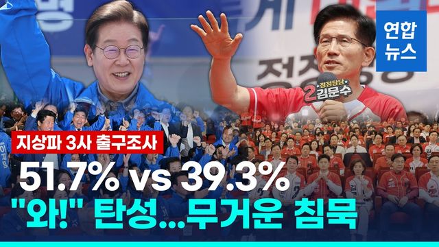 [영상] 대선 출구조사 발표 순간…'탄성·환호' vs '눈물·침묵' - 2