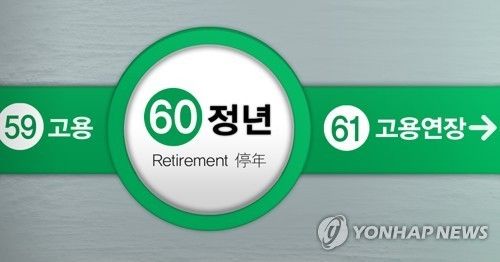 60세 정년 이후 고용연장 될까(PG)