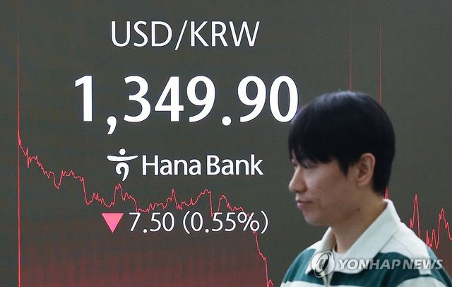 원/달러 환율 1,350원선 아래로