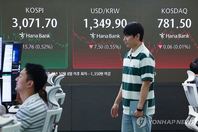 상승세로 돌아선 코스피, 원/달러 환율은 1,350원 아래로