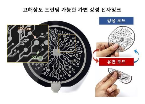 고해상도 프린팅 가능 가변강성 전자잉크 대표 이미지