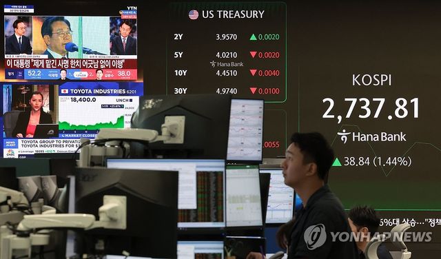 1% 넘게 상승 개장한 코스피ㆍ코스닥