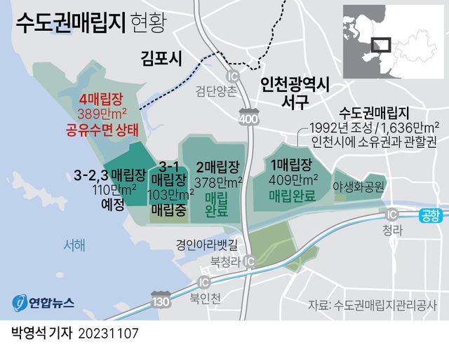 [그래픽] 수도권매립지 현황