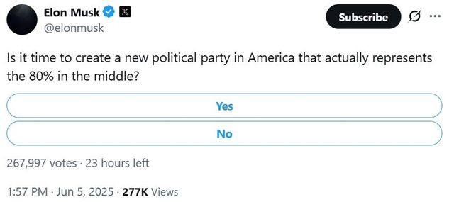 일론 머스크의 엑스 설문 게시물