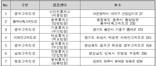 고속도로 휴게소 무상점검 센터 안내