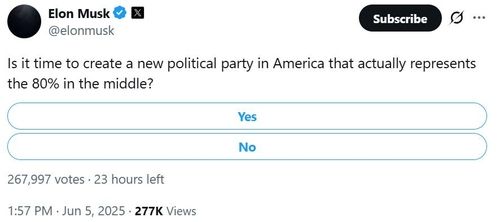 일론 머스크의 엑스 설문 게시물