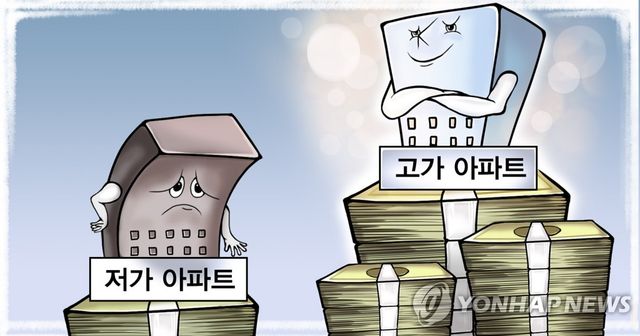고가아파트 - 저가아파트 가격차 심화 (PG)