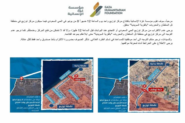 GHF 배급소 운영 지점 안내문
