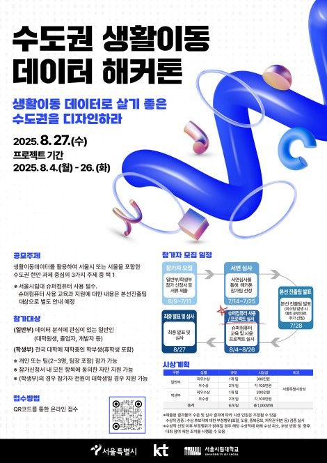 '수도권 생활이동 데이터 해커톤' 포스터