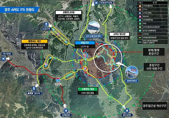 경주시 지능형교통체계 현황도