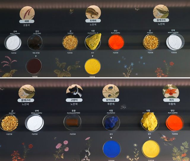 '보이는 수리복원실'에 소개된 '화훼영모화첩' 안료 분석 결과[대구간송미술관 제공. 재판매 및 DB 금지]