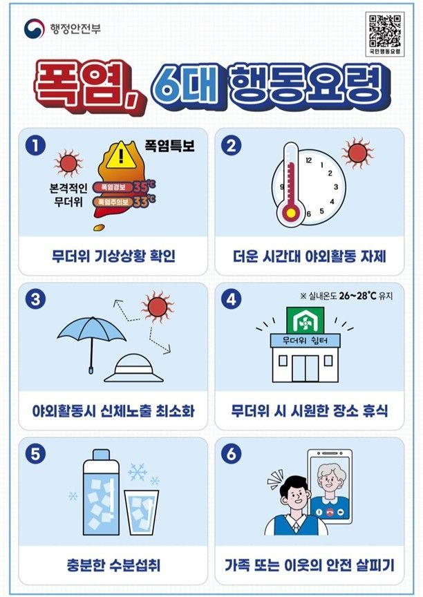  폭염 대비 국민행동요령