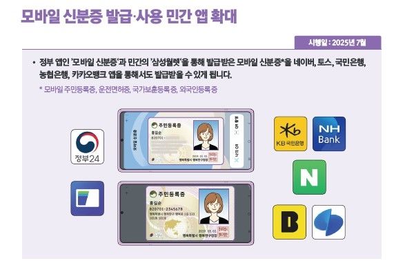 '모바일 신분증' 민간앱 확대