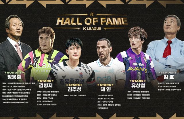 제2회 K리그 명예의 전당 헌액자