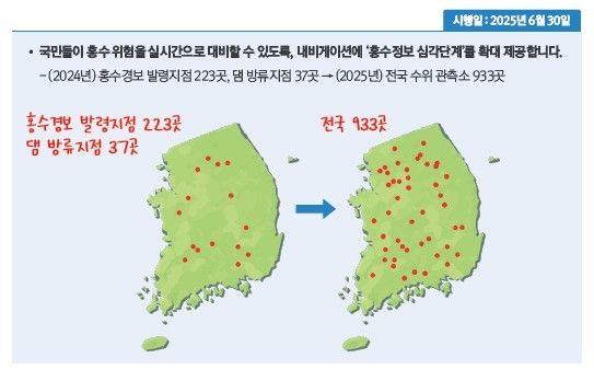 국민이 체감할 수 있는 홍수정보 제공 확대