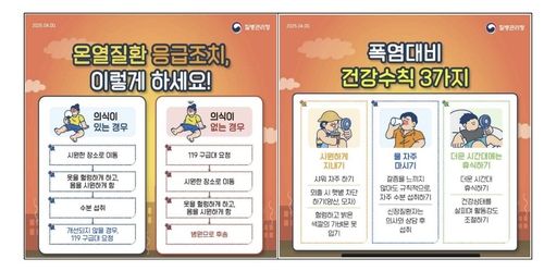 [질병관리청 제공. 재판매 및 DB 금지]