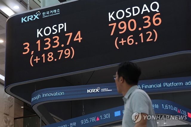 코스피, 3,130대 마감 연고점 경신…3년10개월만에 최고