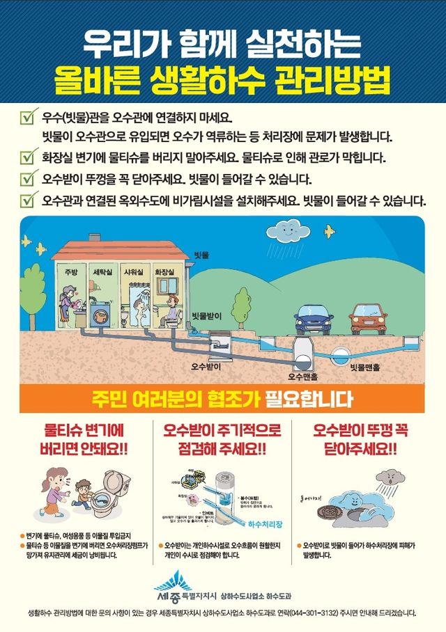 올바른 생활하수 관리법