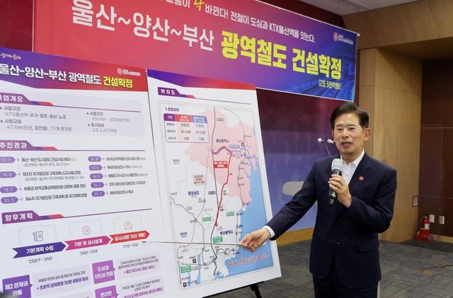 광역철도 사업계획 브리핑하는 안효대 울산시 경제부시장