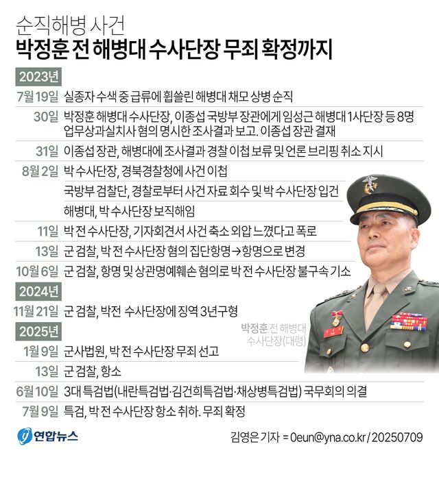 박정훈 대령, 해병대 수사단장 내일 복귀…1년 11개월만 - 2