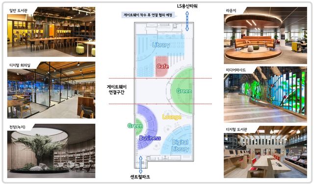 버들개문화공원 하부 공공도서관 구상도