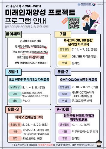 충남대, '거점특화 전문 취업 인재 양성 프로젝트' 운영