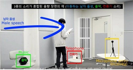 여러 소리가 혼합된 장면 사례 