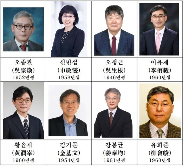 학술원 신임회원