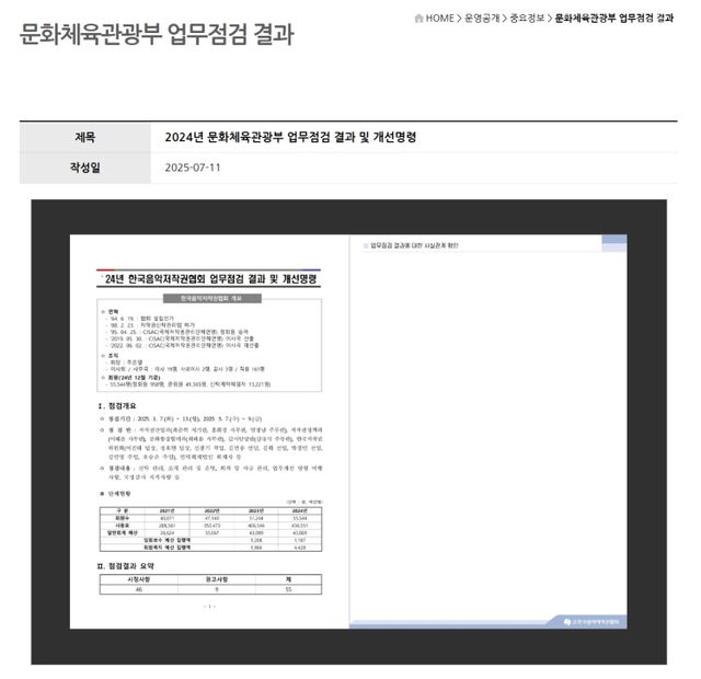 문화체육관광부