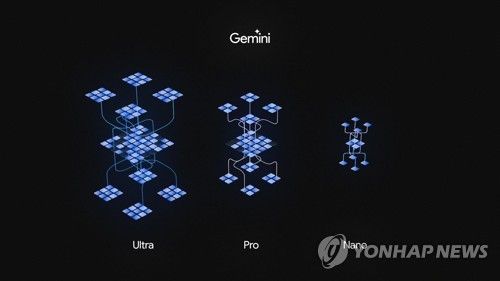 구글의 대규모 언어모델 '제미나이'