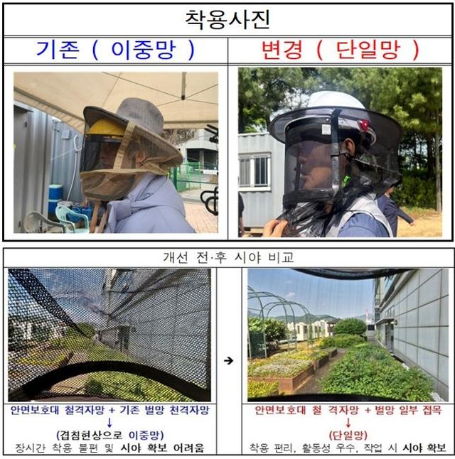 예초 작업자 보호구 개선 전후 비교